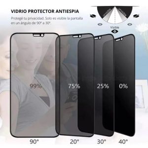 Vidrio Protector de Pantalla