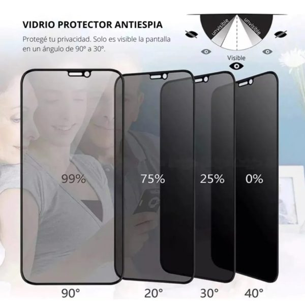 Vidrio Protector de Pantalla